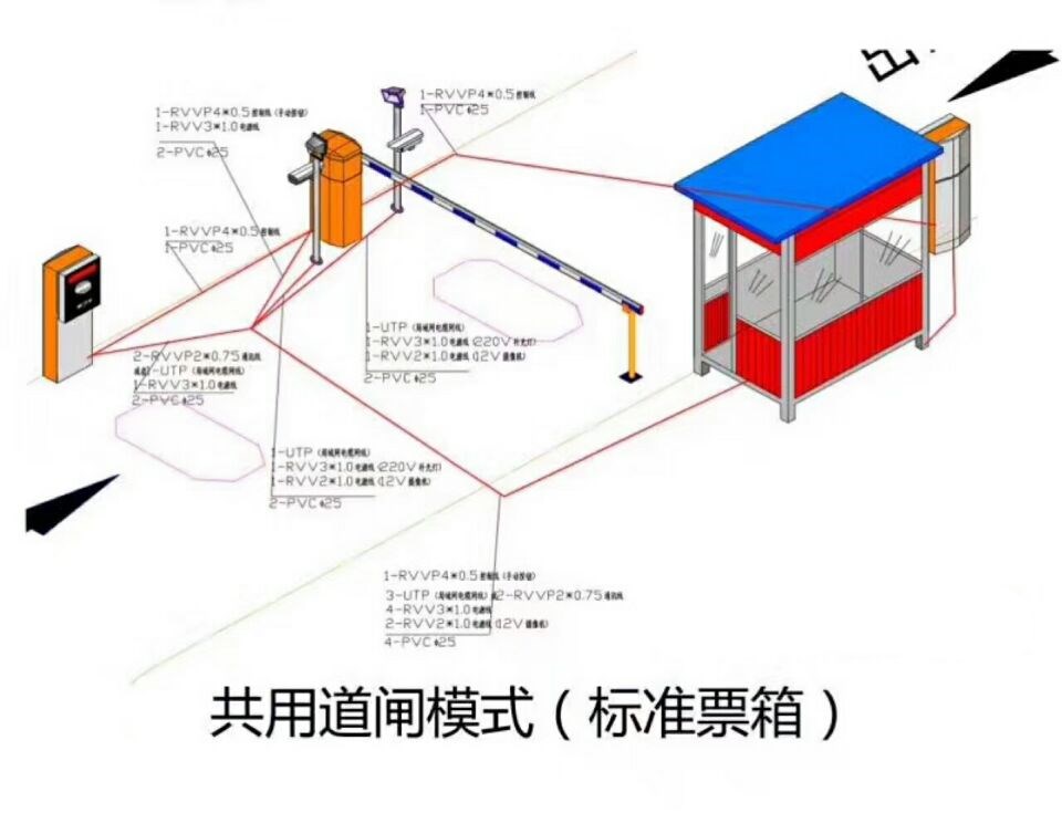 南平单通道模式停车系统