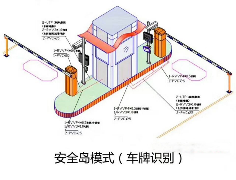 南平双通道带岗亭manbext登陆