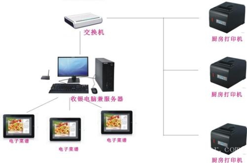 南平收银系统六号