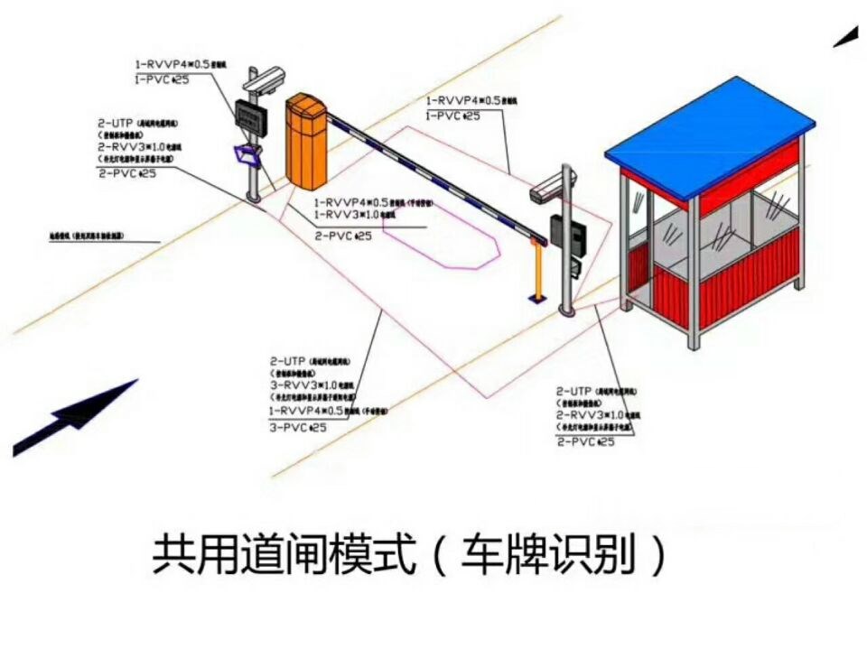 南平单通道manbext登陆
系统施工